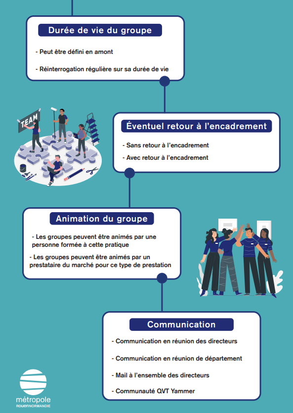 Capture d'écran 2025-10-21 160342